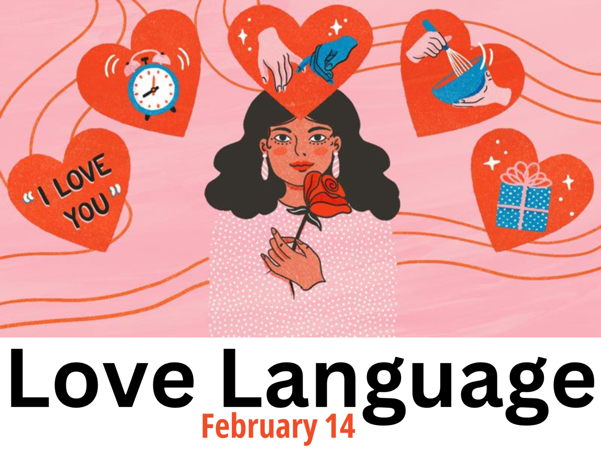 Love language poster